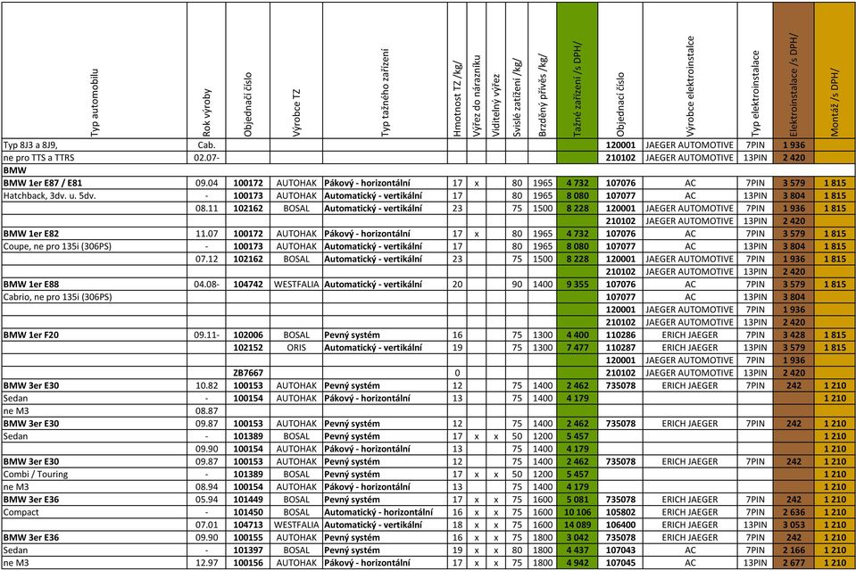 E= " F+&I2H72 )* >. 0. -1.. # ""% 28 ;*7< #" $ 8@-?5C?.G*&D """ 28 -?*7< #$ 92+:+23,7+ ;*7< #% 7;.0/--= % '&2H &'&( -G ;5 -?.. $% +78"92+:+ ;*7< #$ $ 7& )* -0 ;5 -?.. """ $" +78"92+:+ -?