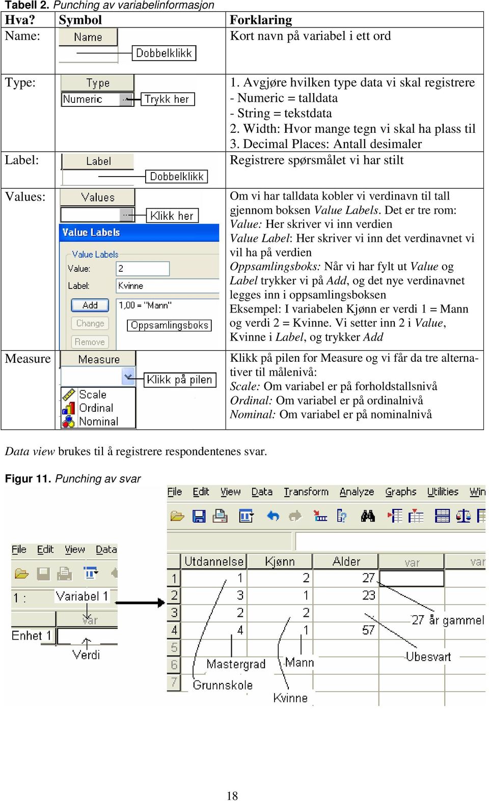 Decimal Places: Antall desimaler Registrere spørsmålet vi har stilt Om vi har talldata kobler vi verdinavn til tall gjennom boksen Value Labels.