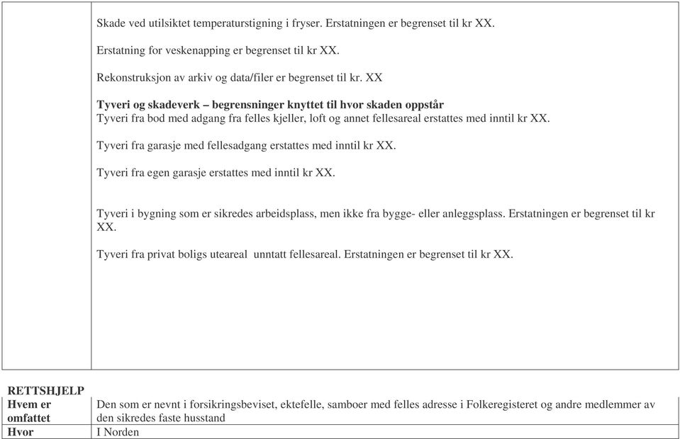 Tyveri fra garasje med fellesadgang erstattes med inntil kr XX. Tyveri fra egen garasje erstattes med inntil kr XX.