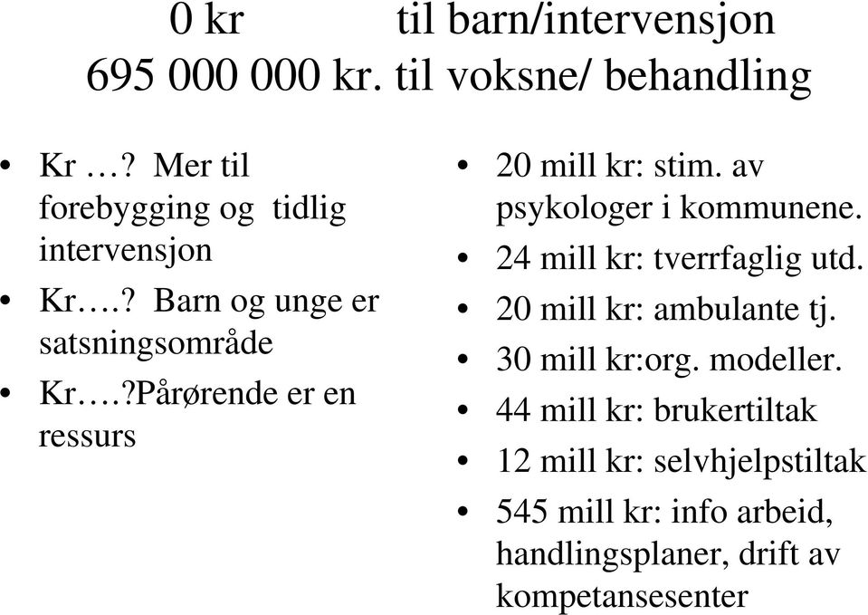 ?Pårørende er en ressurs 20 mill kr: stim. av psykologer i kommunene. 24 mill kr: tverrfaglig utd.