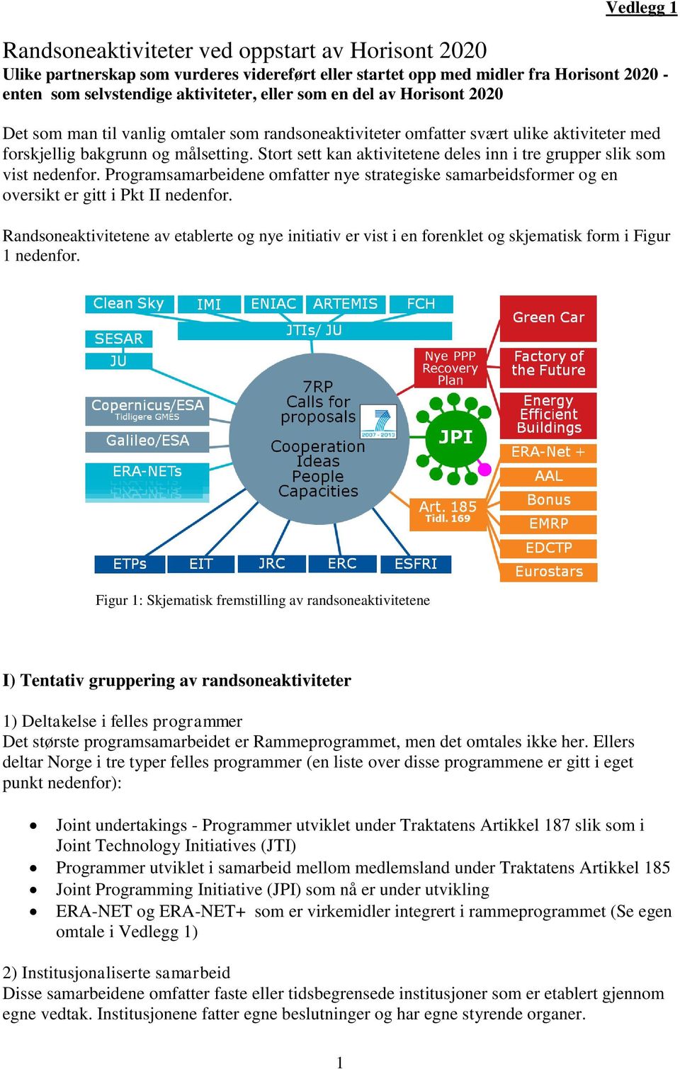 Stort sett kan aktivitetene deles inn i tre grupper slik som vist nedenfor. Programsamarbeidene omfatter nye strategiske samarbeidsformer og en oversikt er gitt i Pkt II nedenfor.