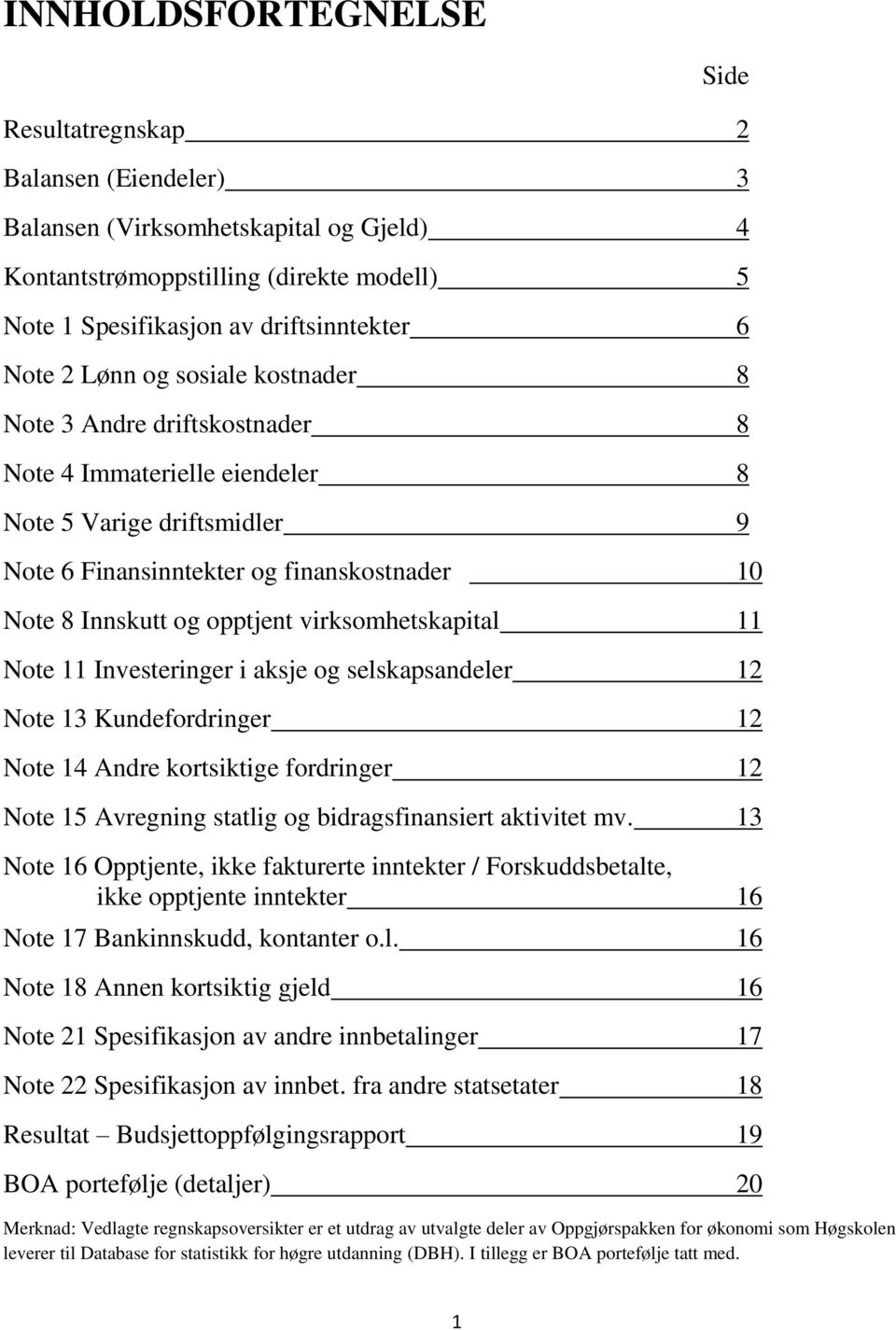 virksomhetskapital 11 Note 11 Investeringer i aksje og selskapsandeler 12 Note 13 Kundefordringer 12 Note 14 Andre kortsiktige fordringer 12 Note 15 Avregning statlig og bidragsfinansiert aktivitet