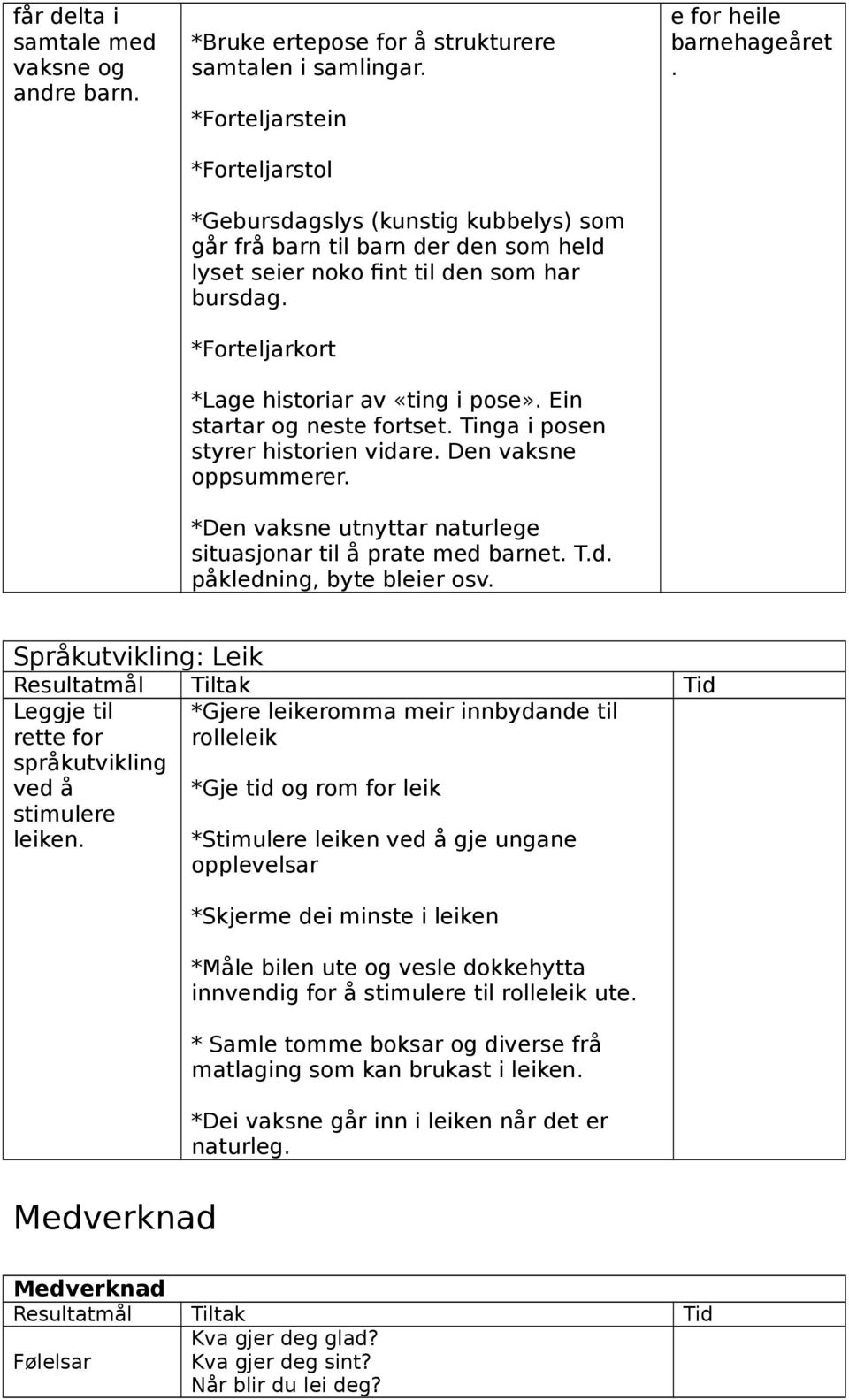 *Forteljarkort *Lage historiar av «ting i pose». Ein startar og neste fortset. Tinga i posen styrer historien vidare. Den vaksne oppsummerer.