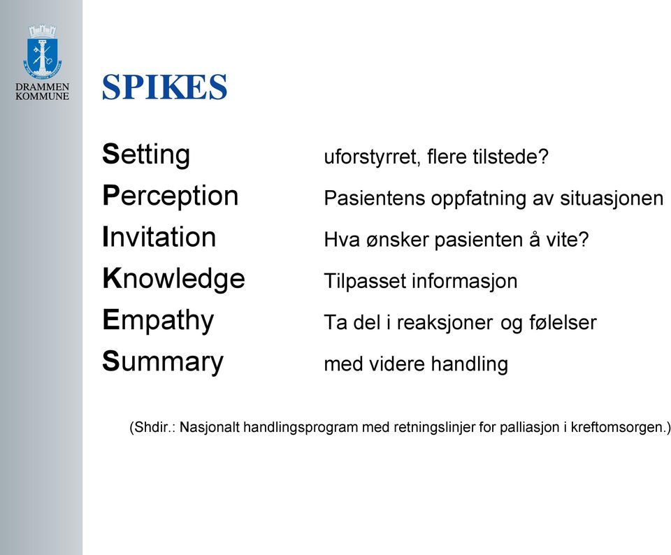 Pasientens oppfatning av situasjonen Hva ønsker pasienten å vite?