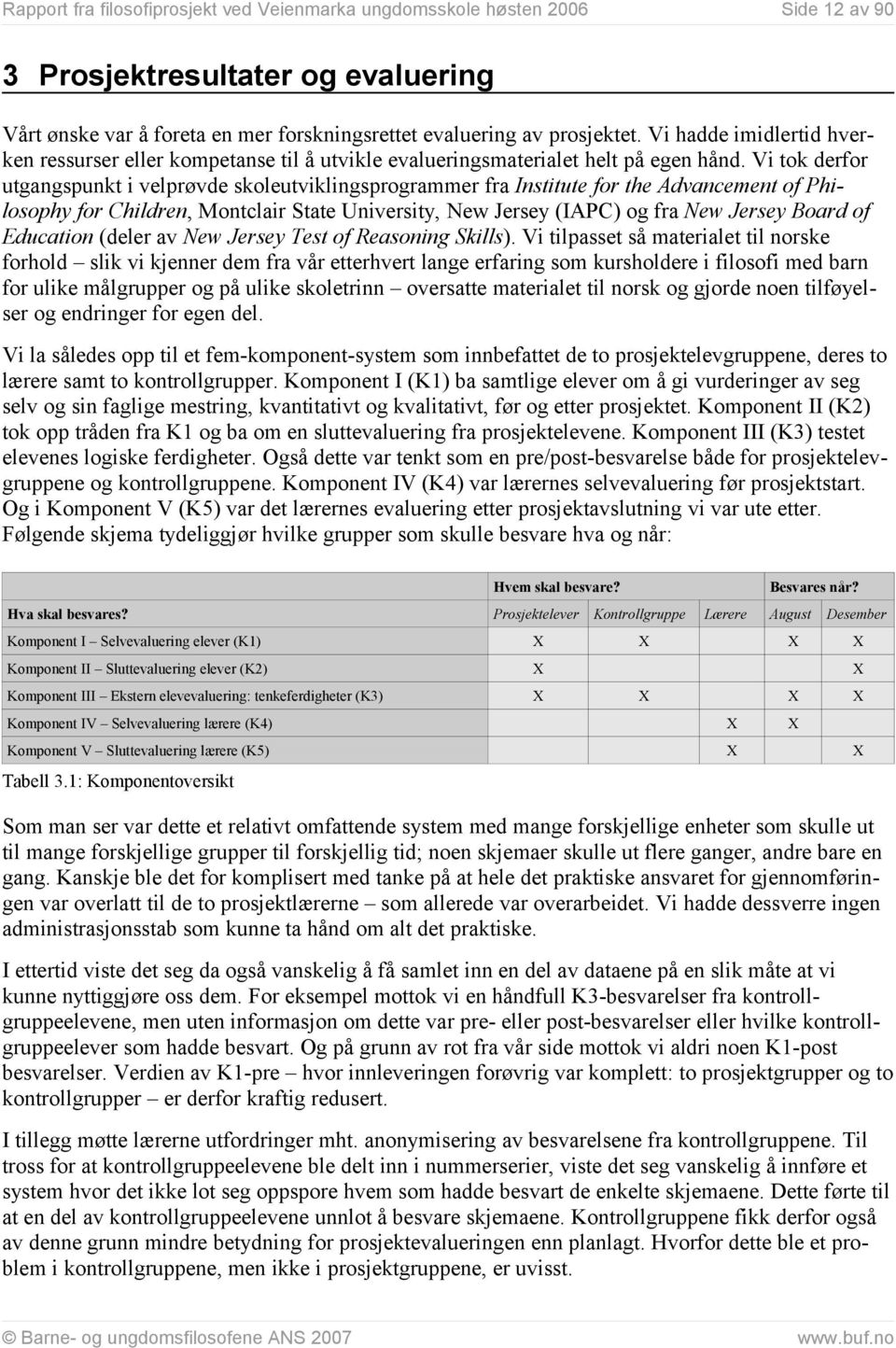 Vi tok derfor utgangspunkt i velprøvde skoleutviklingsprogrammer fra Institute for the Advancement of Philosophy for Children, Montclair State University, New Jersey (IAPC) og fra New Jersey Board of