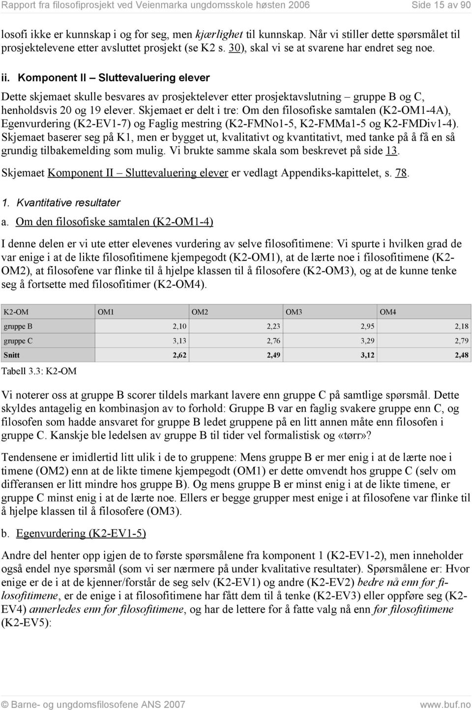 Komponent II Sluttevaluering elever Dette skjemaet skulle besvares av prosjektelever etter prosjektavslutning gruppe B og C, henholdsvis 20 og 19 elever.