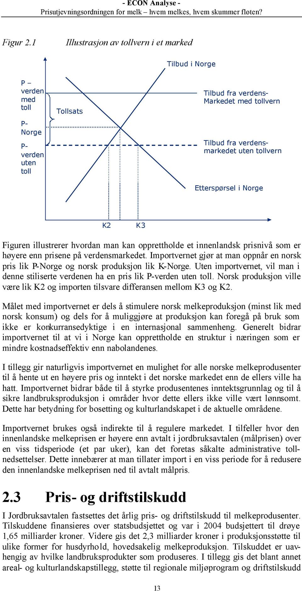 Etterspørsel i Norge K2 K3 Figuren illustrerer hvordan man kan opprettholde et innenlandsk prisnivå som er høyere enn prisene på verdensmarkedet.