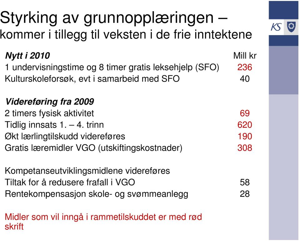 Videreføring fra 2009 2 timers fysisk aktivitet 69 Tidlig innsats 1. 4.