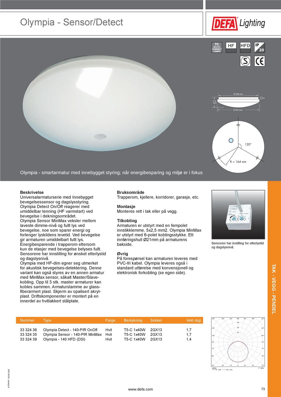 Olympia Sensor MinMax veksler mellom laveste dimme-nivå og fullt lys ved bevegelse, noe som sparer energi og forlenger lyskildens levetid. Ved bevegelse gir armaturen umiddelbart fullt lys.