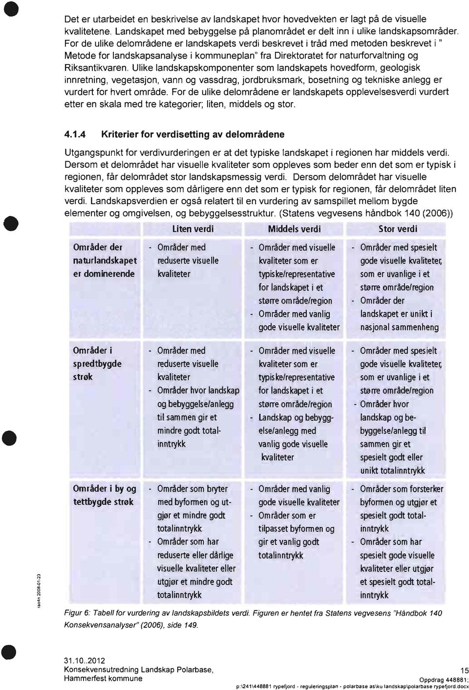 Ulike landskapskomponenter som landskapets hovedform, geologisk innretning, vegetasjon, vann og vassdrag, jordbruksmark, bosetning og tekniske anlegg er vurdert for hvert område.