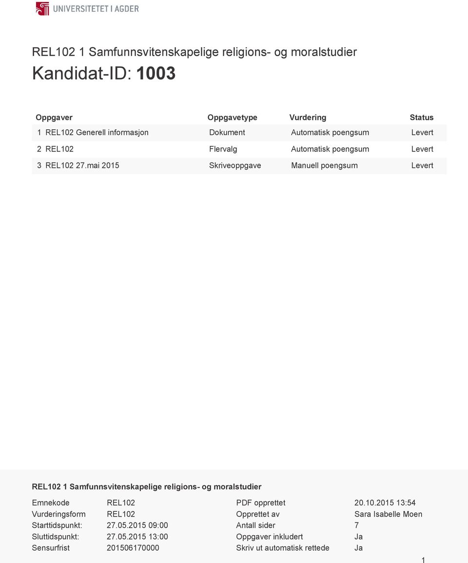 mai 2015 Skriveoppgave Manuell poengsum Levert REL102 1 Samfunnsvitenskapelige religions- og moralstudier Emnekode REL102 Vurderingsform REL102