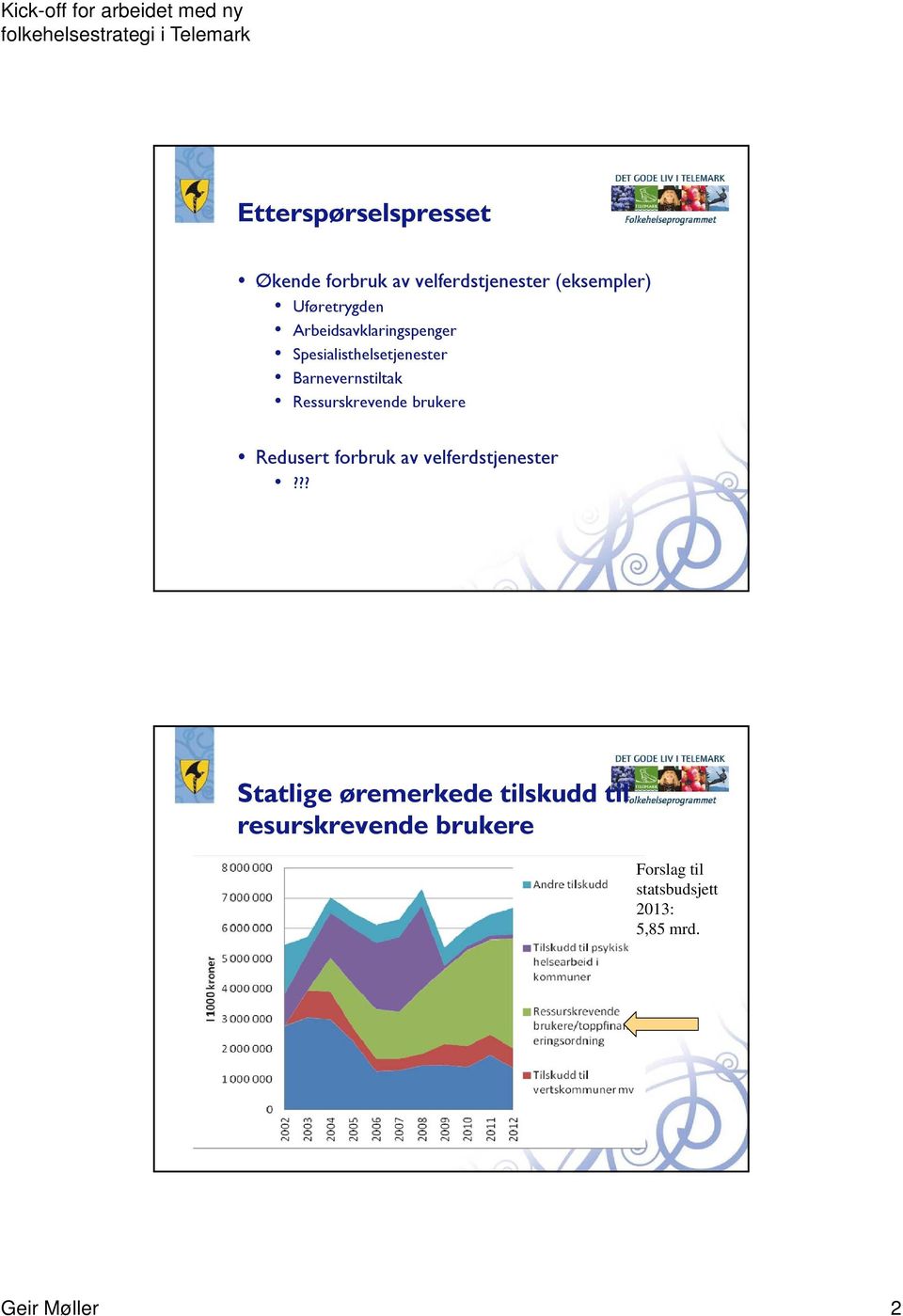 Ressurskrevende brukere Redusert forbruk av velferdstjenester?