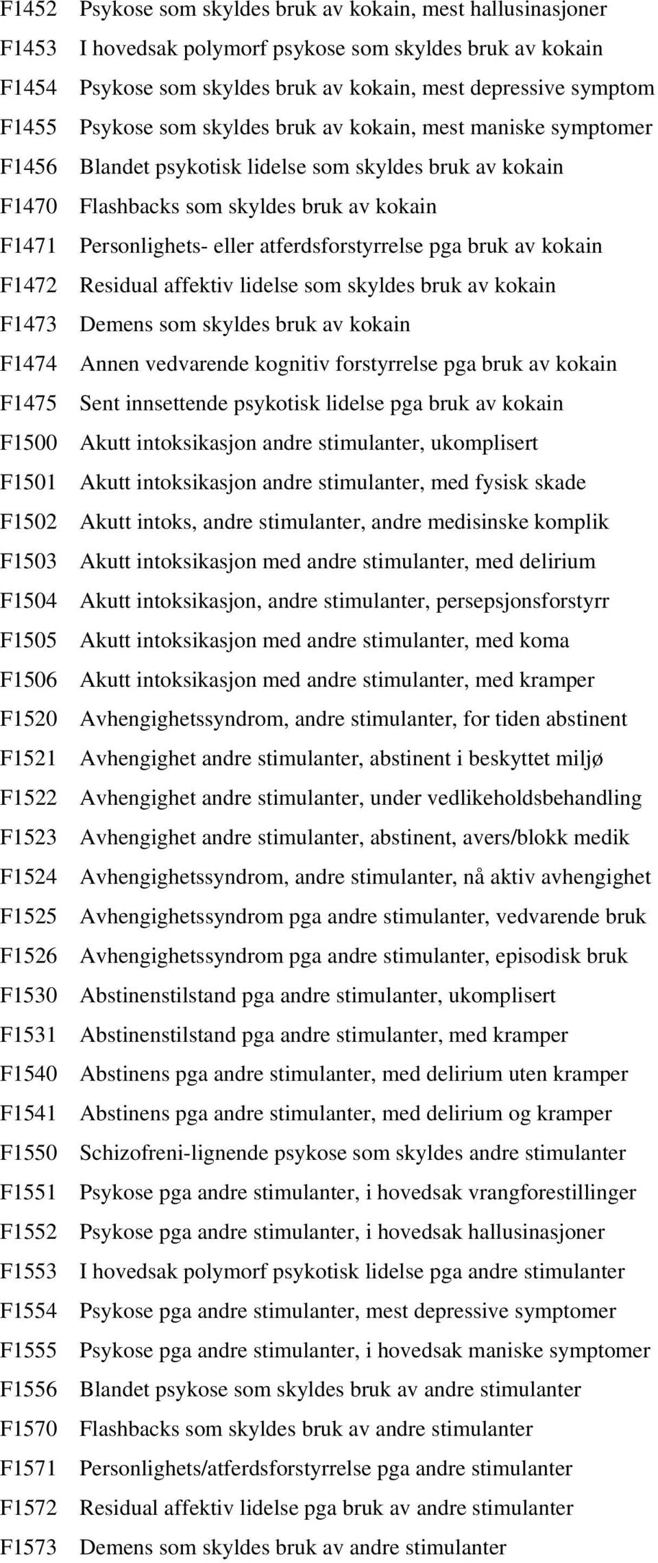 atferdsforstyrrelse pga bruk av kokain F1472 Residual affektiv lidelse som skyldes bruk av kokain F1473 Demens som skyldes bruk av kokain F1474 Annen vedvarende kognitiv forstyrrelse pga bruk av