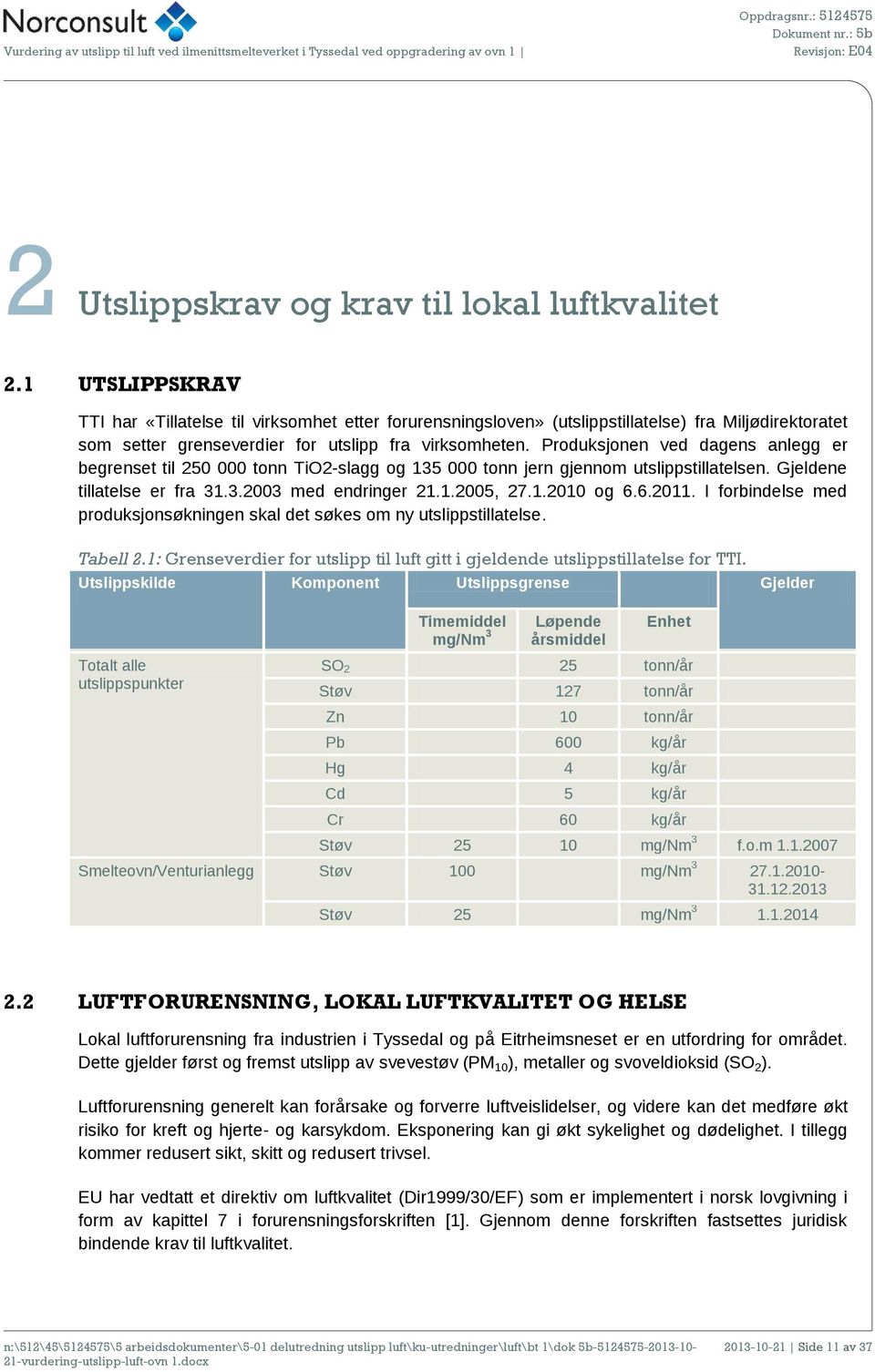 Produksjonen ved dagens anlegg er begrenset til 250 000 tonn TiO2-slagg og 135 000 tonn jern gjennom utslippstillatelsen. Gjeldene tillatelse er fra 31.3.2003 med endringer 21.1.2005, 27.1.2010 og 6.