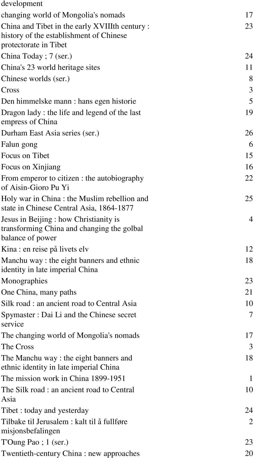 ) 8 Cross 3 Den himmelske mann : hans egen historie 5 Dragon lady : the life and legend of the last 19 empress of China Durham East Asia series (ser.
