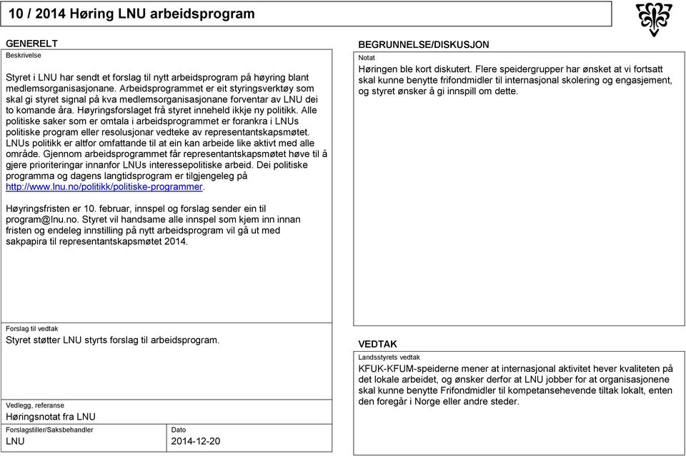 Alle politiske saker som er omtala i arbeidsprogrammet er forankra i LNUs politiske program eller resolusjonar vedteke av representantskapsmøtet.