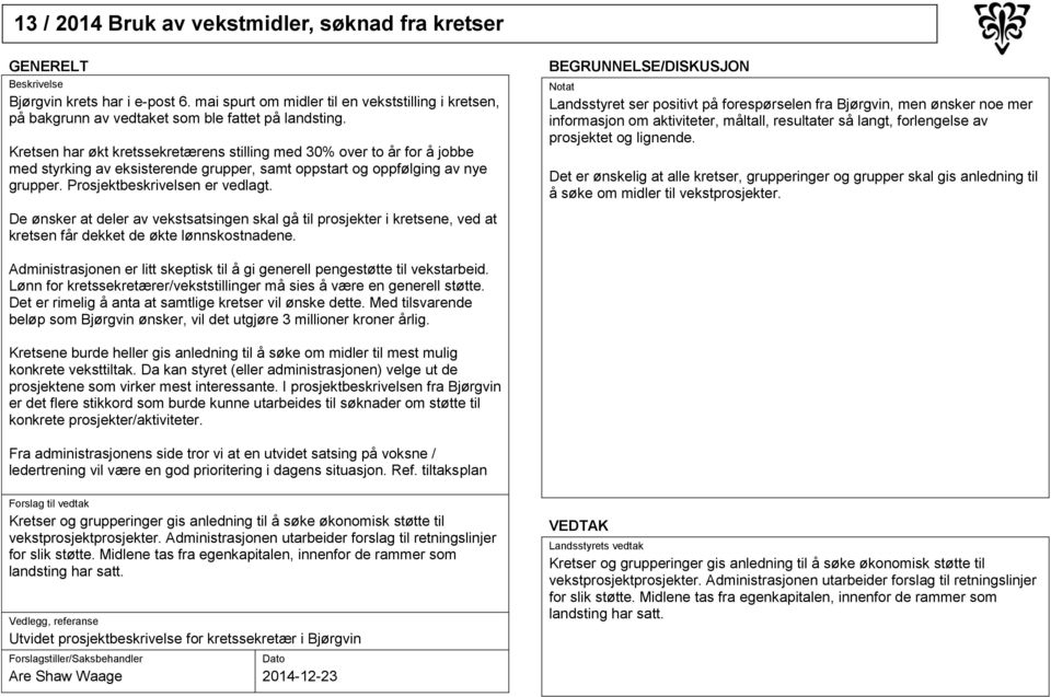 Landsstyret ser positivt på forespørselen fra Bjørgvin, men ønsker noe mer informasjon om aktiviteter, måltall, resultater så langt, forlengelse av prosjektet og lignende.