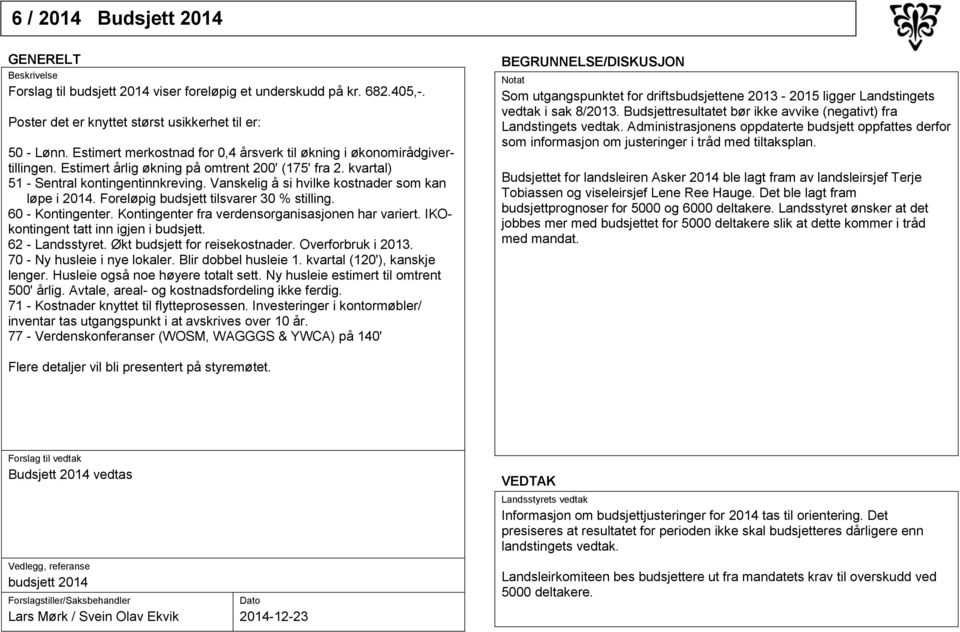 Vanskelig å si hvilke kostnader som kan løpe i 2014. Foreløpig budsjett tilsvarer 30 % stilling. 60 - Kontingenter. Kontingenter fra verdensorganisasjonen har variert.