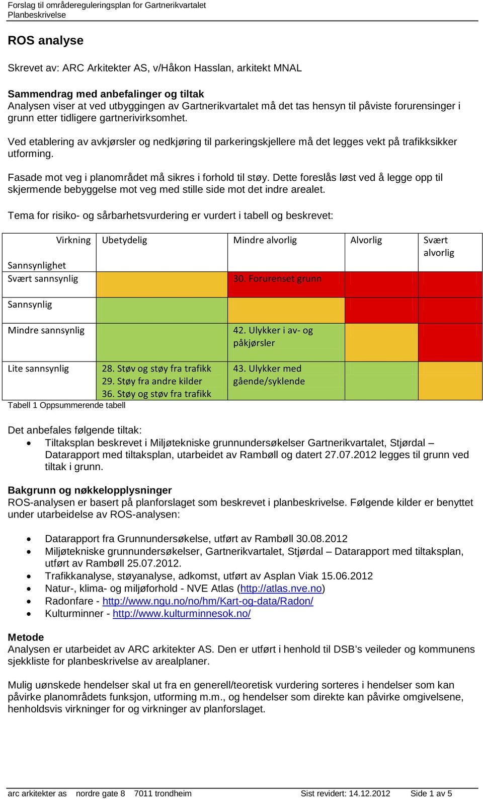 Fasade mot veg i planområdet må sikres i forhold til støy. Dette foreslås løst ved å legge opp til skjermende bebyggelse mot veg med stille side mot det indre arealet.