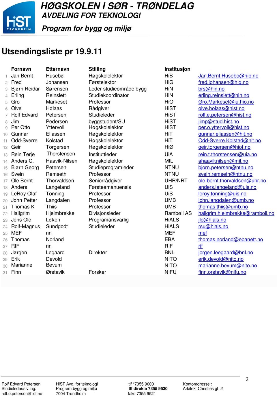 no 6 Olve Hølaas Rådgiver HiST olve.holaas@hist.no 7 Studieleder HiST rolf.e.petersen@hist.no 8 Jim Pedersen byggstudent/su HiST jimp@stud.hist.no 9 Per Otto Yttervoll Høgskolelektor HiST per.o.yttervoll@hist.