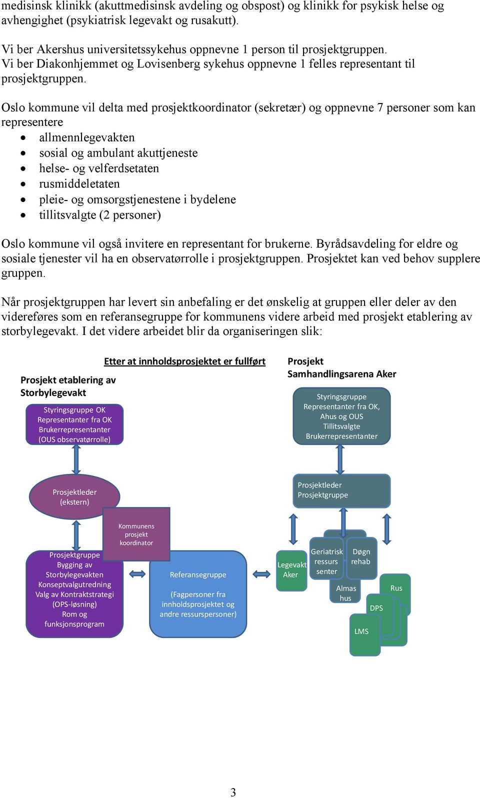 Oslo kommune vil delta med prosjektkoordinator (sekretær) og oppnevne 7 personer som kan representere allmennlegevakten sosial og ambulant akuttjeneste helse- og velferdsetaten rusmiddeletaten pleie-