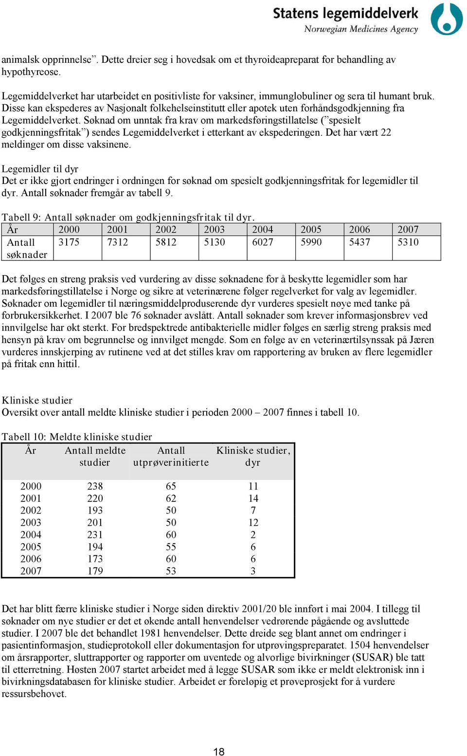 Disse kan ekspederes av Nasjonalt folkehelseinstitutt eller apotek uten forhåndsgodkjenning fra Legemiddelverket.