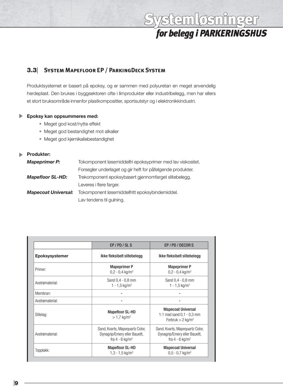 Epoksy kan oppsummeres med: Meget god kost/nytte effekt Meget god bestandighet mot alkalier Meget god kjemikaliebestandighet Produkter: Mapeprimer P: Mapefloor SL-HD: Mapecoat Universal: Tokomponent