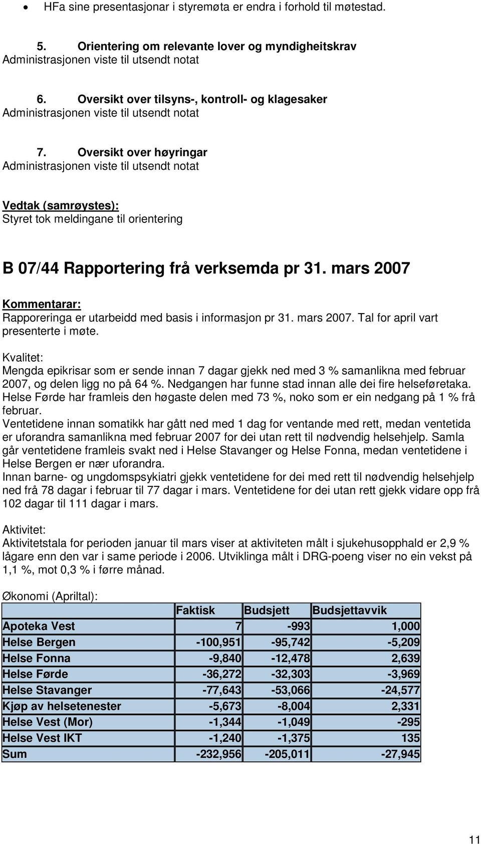 Oversikt over høyringar Administrasjonen viste til utsendt notat Vedtak (samrøystes): Styret tok meldingane til orientering B 07/44 Rapportering frå verksemda pr 31.