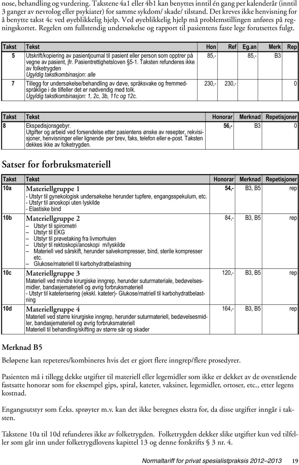 Regelen om fullstendig undersøkelse og rapport til pasientens faste lege forutsettes fulgt. Takst Tekst Hon Ref Eg.