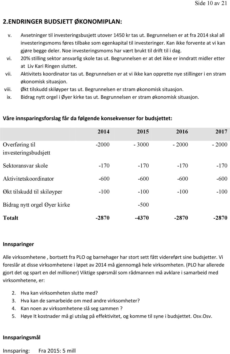 Noe investeringsmoms har vært brukt til drift til i dag. vi. 20% stilling sektor ansvarlig skole tas ut. Begrunnelsen er at det ikke er inndratt midler etter at Liv Kari Ringen sluttet. vii.