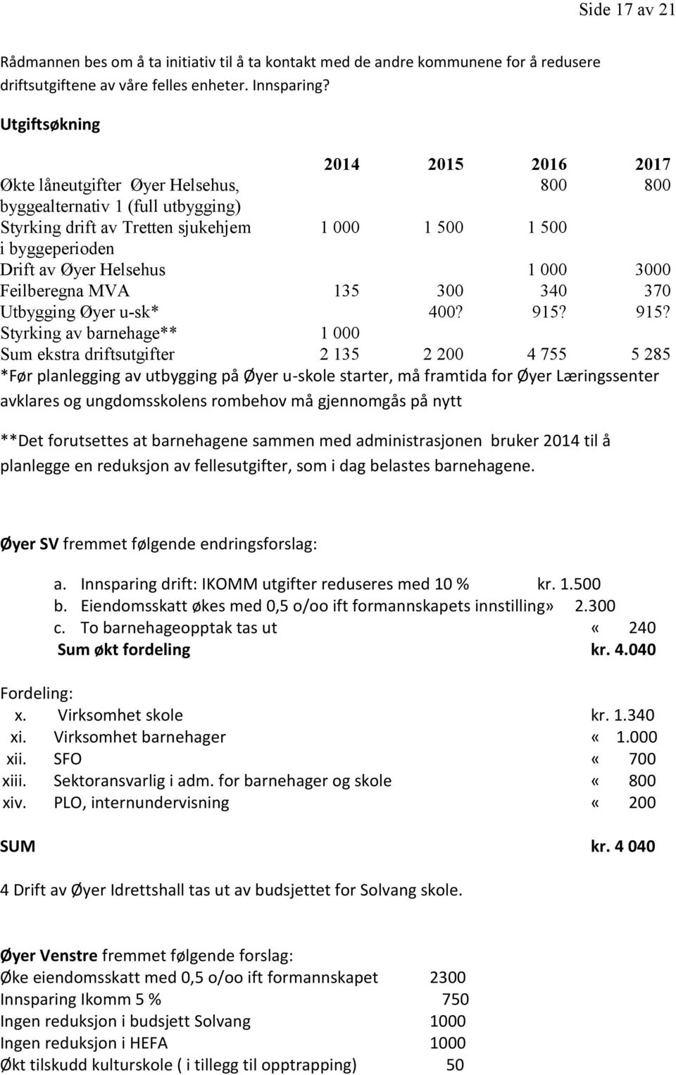 Helsehus 1 000 3000 Feilberegna MVA 135 300 340 370 Utbygging Øyer u-sk* 400? 915?