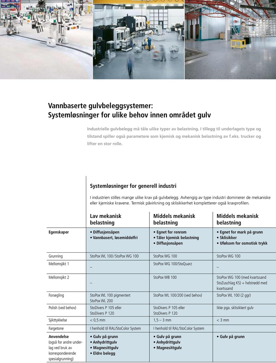 Systemløsninger for generell industri I industrien stilles mange ulike krav på gulvbelegg. Avhengig av type industri dominerer de mekaniske eller kjemiske kravene.