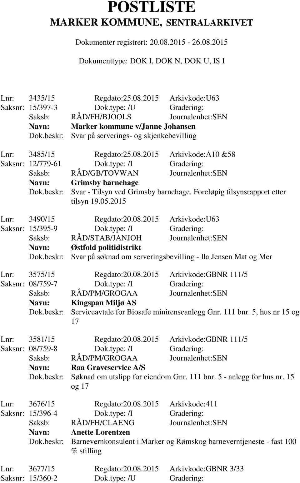 2015 Arkivkode:U63 Saksnr: 15/395-9 Dok.type: /I Gradering: Saksb: RÅD/STAB/JANJOH Journalenhet:SEN Østfold politidistrikt Dok.