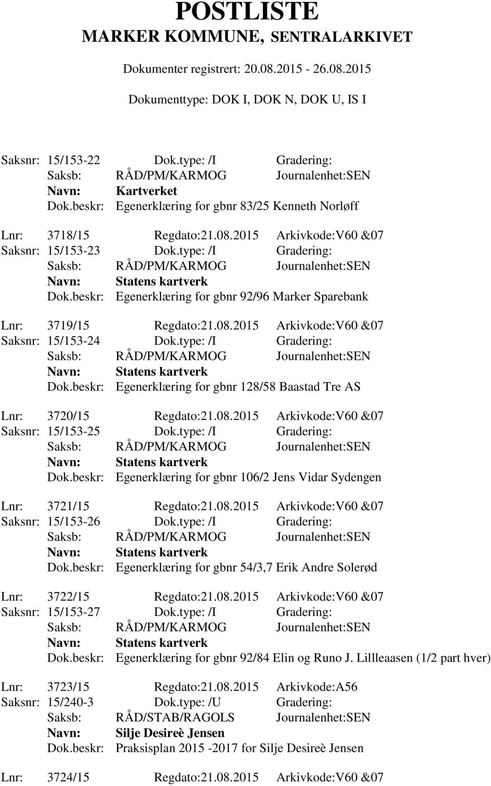type: /I Gradering: Statens kartverk Dok.beskr: Egenerklæring for gbnr 128/58 Baastad Tre AS Lnr: 3720/15 Regdato:21.08.2015 Arkivkode:V60 &07 Saksnr: 15/153-25 Dok.