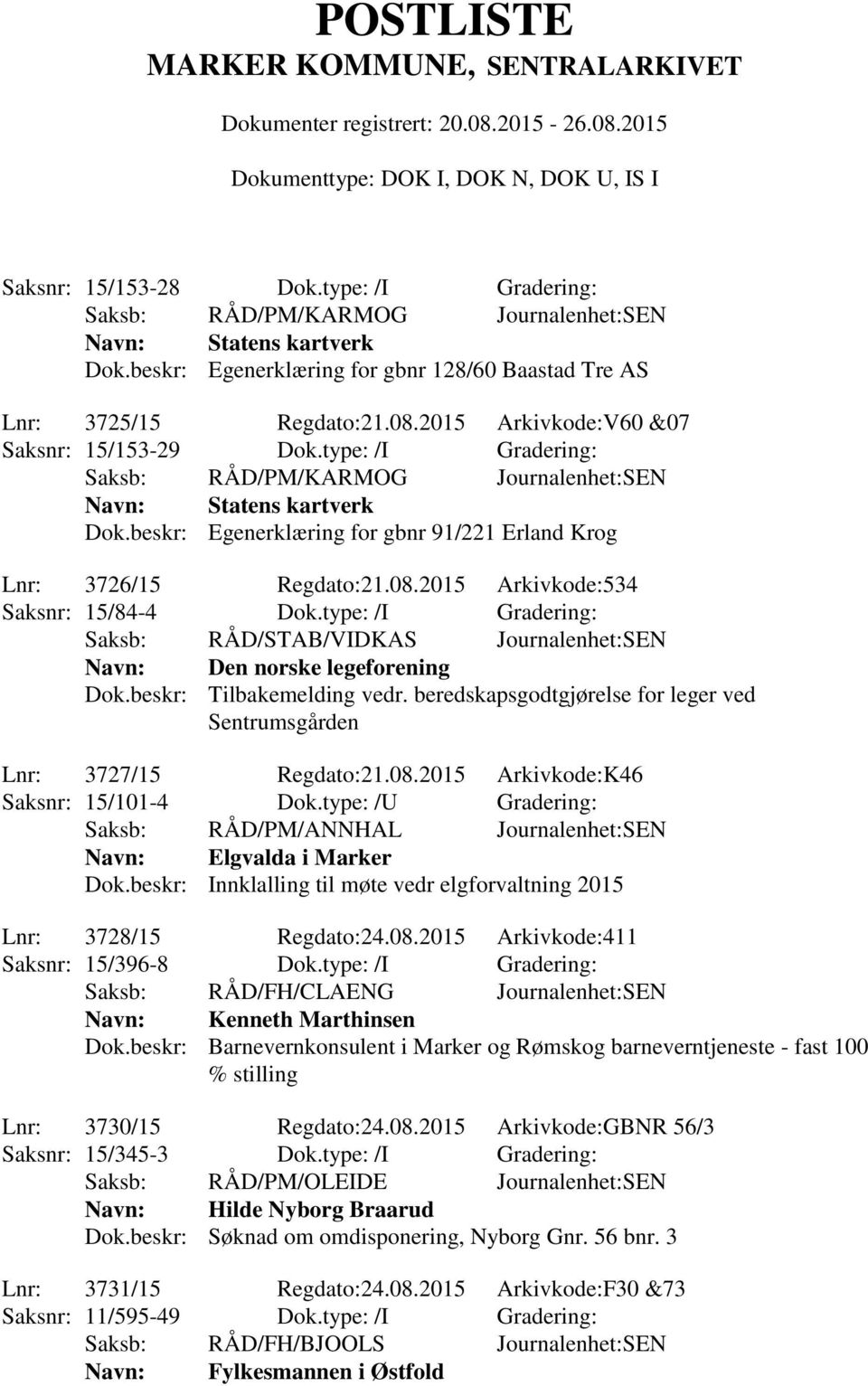 type: /I Gradering: Saksb: RÅD/STAB/VIDKAS Journalenhet:SEN Den norske legeforening Dok.beskr: Tilbakemelding vedr. beredskapsgodtgjørelse for leger ved Sentrumsgården Lnr: 3727/15 Regdato:21.08.