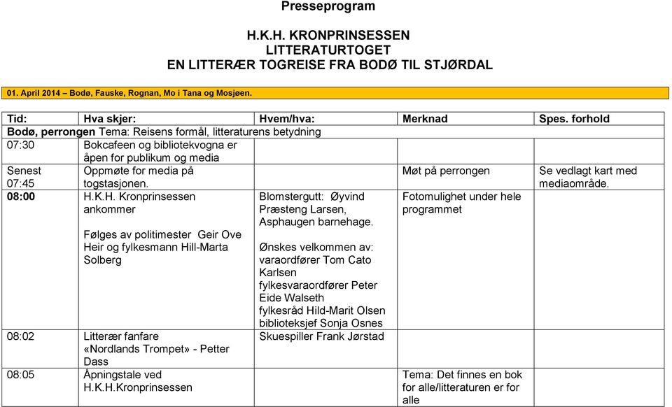 K.H. Kronprinsessen ankommer Følges av politimester Geir Ove Heir og fylkesmann Hill-Marta Solberg 08:02 Litterær fanfare «Nordlands Trompet» - Petter Dass 08:05 Åpningstale ved H.K.H.Kronprinsessen Blomstergutt: Øyvind Præsteng Larsen, Asphaugen barnehage.