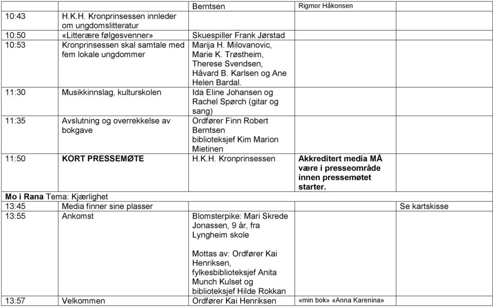 11:30 Musikkinnslag, kulturskolen Ida Eline Johansen og Rachel Spørch (gitar og sang) 11:35 Avslutning og overrekkelse av bokgave Ordfører Finn Robert Berntsen biblioteksjef Kim Marion Mietinen