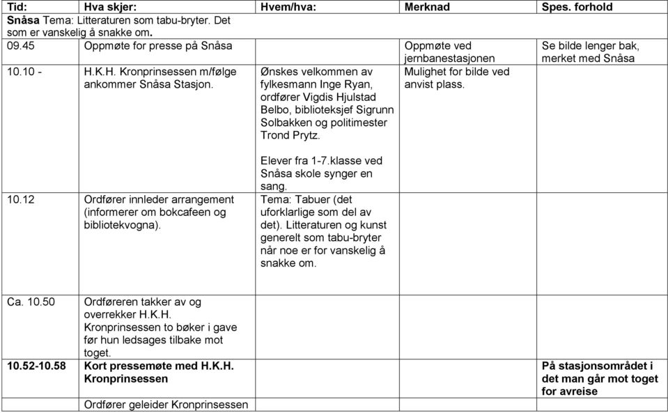 Se bilde lenger bak, merket med Snåsa 10.12 Ordfører innleder arrangement (informerer om bokcafeen og bibliotekvogna). Elever fra 1-7.klasse ved Snåsa skole synger en sang.