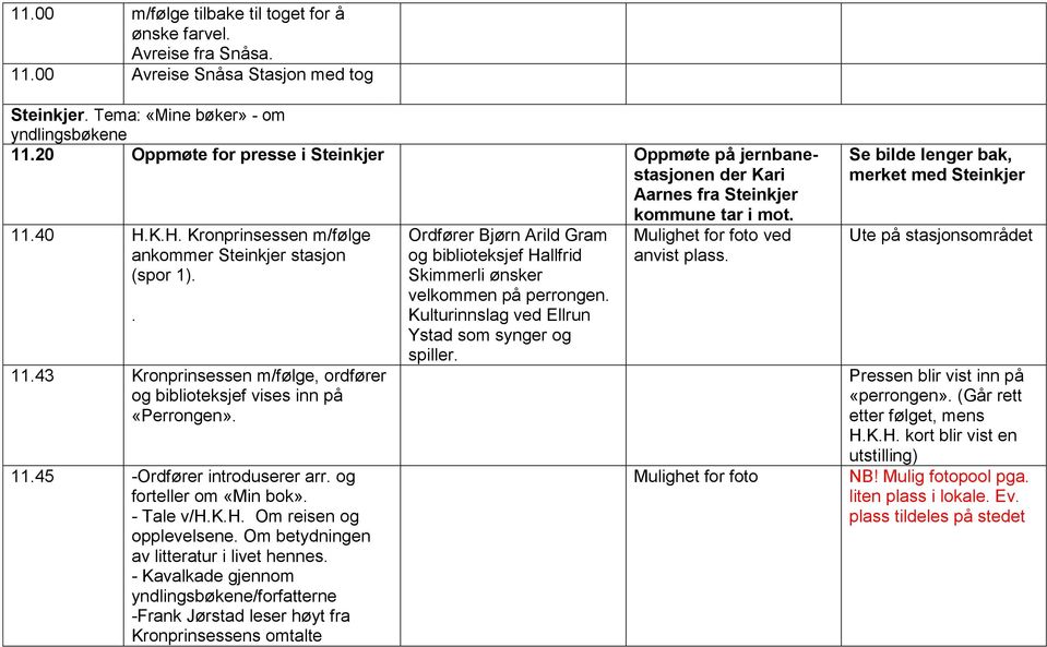 11.45 -Ordfører introduserer arr. og forteller om «Min bok». - Tale v/h.k.h. Om reisen og opplevelsene. Om betydningen av litteratur i livet hennes.