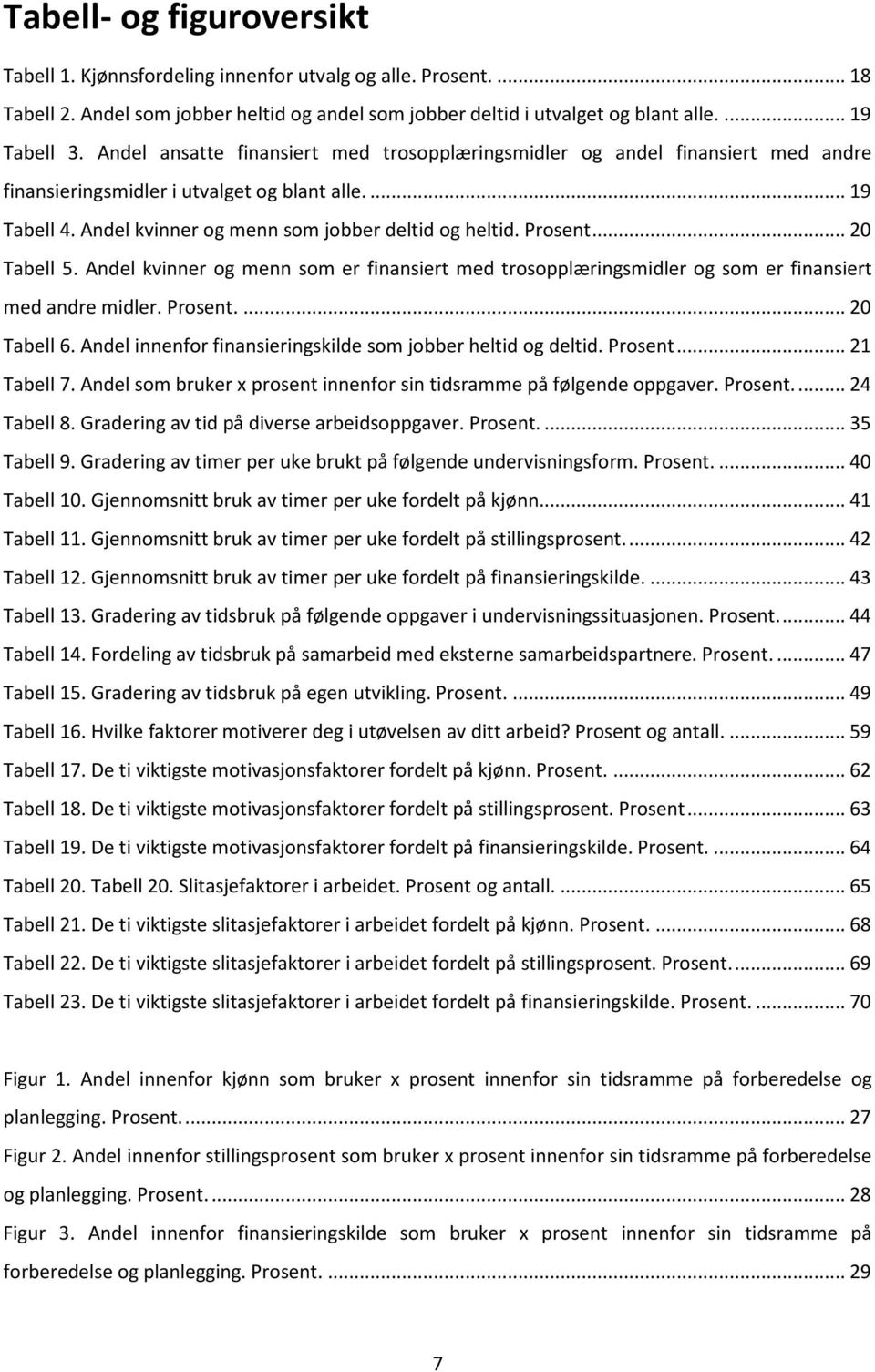 Prosent... 20 Tabell 5. Andel kvinner og menn som er finansiert med trosopplæringsmidler og som er finansiert med andre midler. Prosent.... 20 Tabell 6.