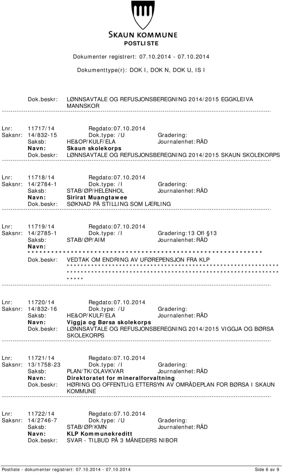 type: /I Gradering: Sirirat Muangtawee SØKNAD PÅ STILLING SOM LÆRLING Lnr: 11719/14 Regdato:07.10.2014 Saksnr: 14/2785-1 Dok.