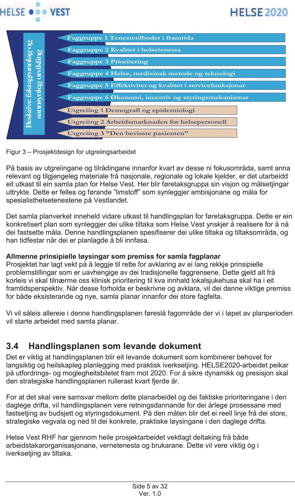 Utgreiing 3 Den bevisste pasienten Figur 3 Prosjektdesign for utgreiingsarbeidet På basis av utgreiingane og tilrådingane innanfor kvart av desse ni fokusområda, samt anna relevant og tilgjengeleg