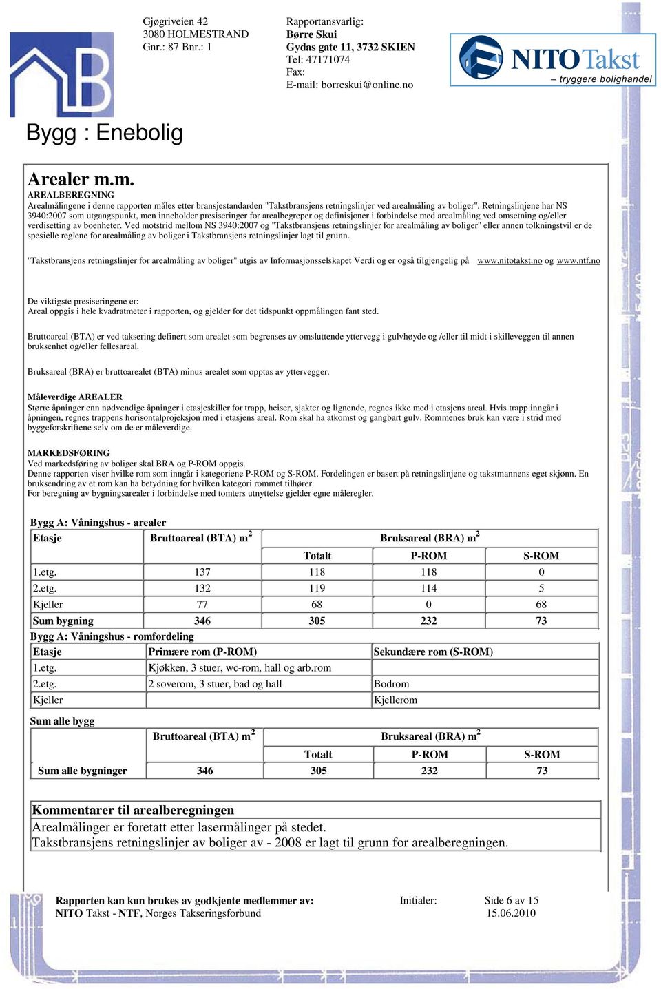 boenheter Ved motstrid mellom NS 3940:2007 og "Takstbransjens retningslinjer for arealmåling av boliger" eller annen tolkningstvil er de spesielle reglene for arealmåling av boliger i Takstbransjens