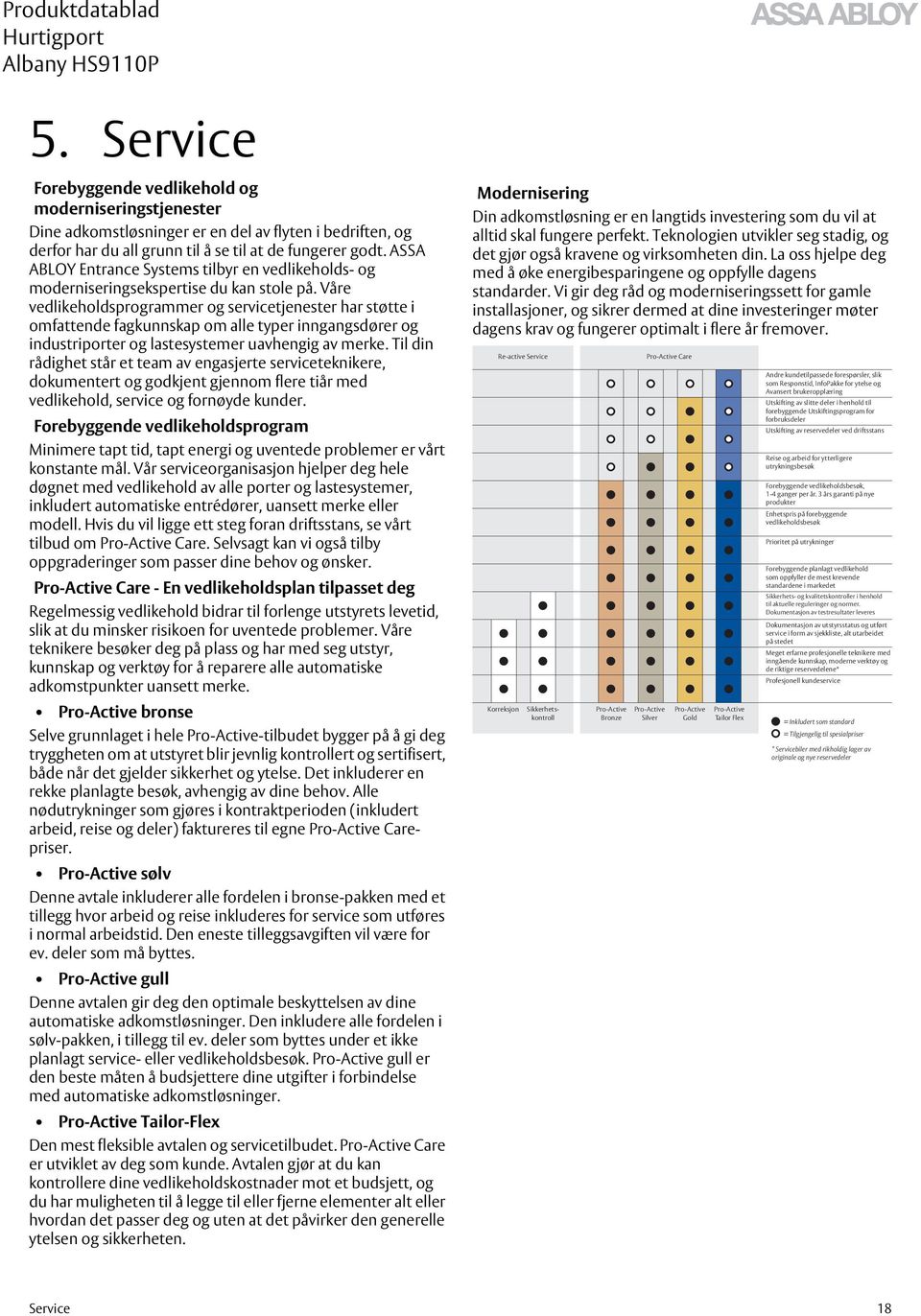 Vi gir deg råd og moderniseringssett for gamle installasjoner, og sikrer dermed at dine investeringer møter dagens krav og fungerer optimalt i flere år fremover.