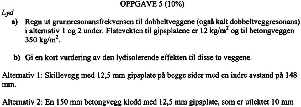 vurdering av den lydisolerende effekten til disse to veggene Alternativ : Skillevegg med 2,5 rom gipsplate pi