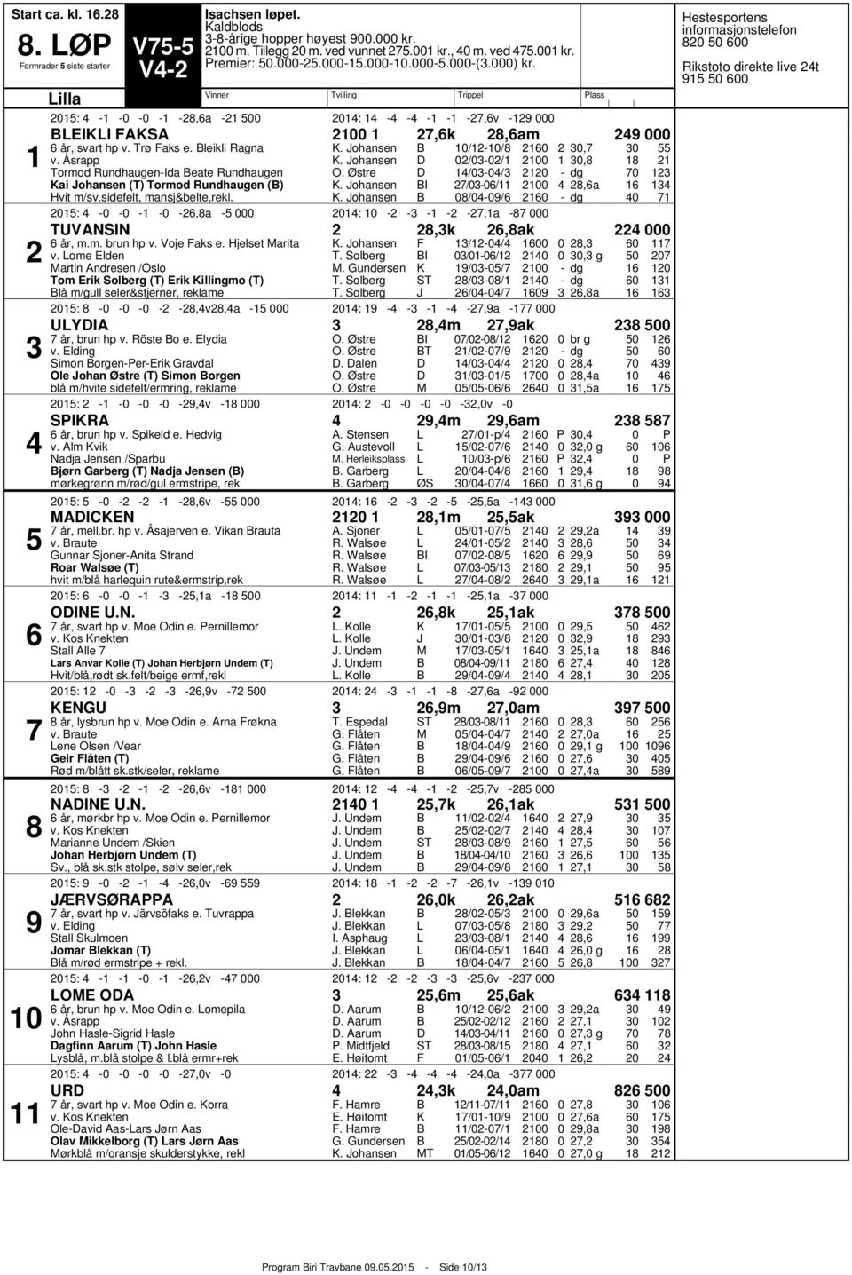 sidefelt, mansj&belte,rekl.. ohansen. ohansen. ohansen. ohansen I // // // // // :,a :,a,,,a TUVANSIN,k,ak år, m.m. brun hp v. Voje aks e. Hjelset arita v.