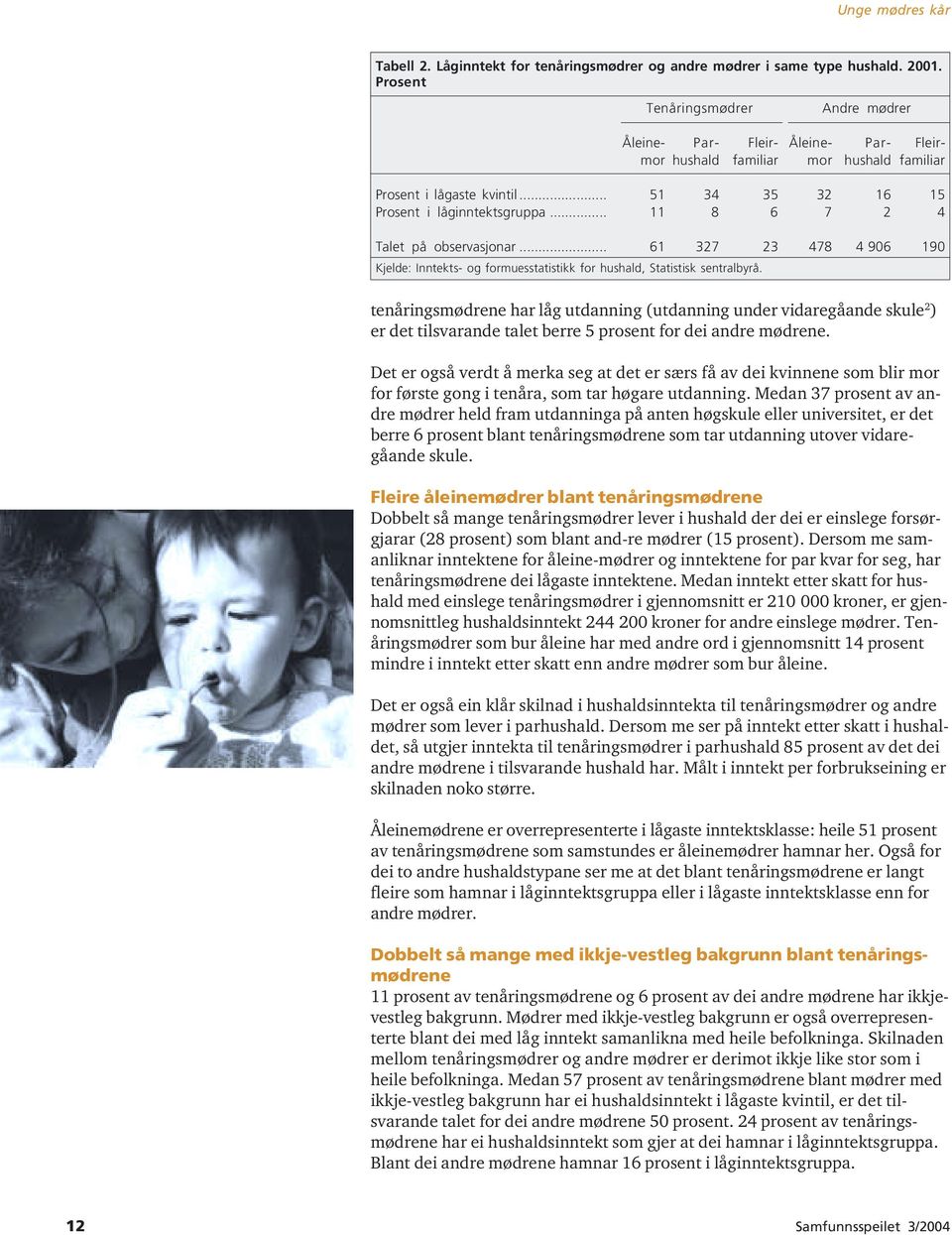 .. 11 8 6 7 2 4 Talet på observasjonar... 61 327 23 478 4 906 190 Kjelde: Inntekts- og formuesstatistikk for hushald, Statistisk sentralbyrå.