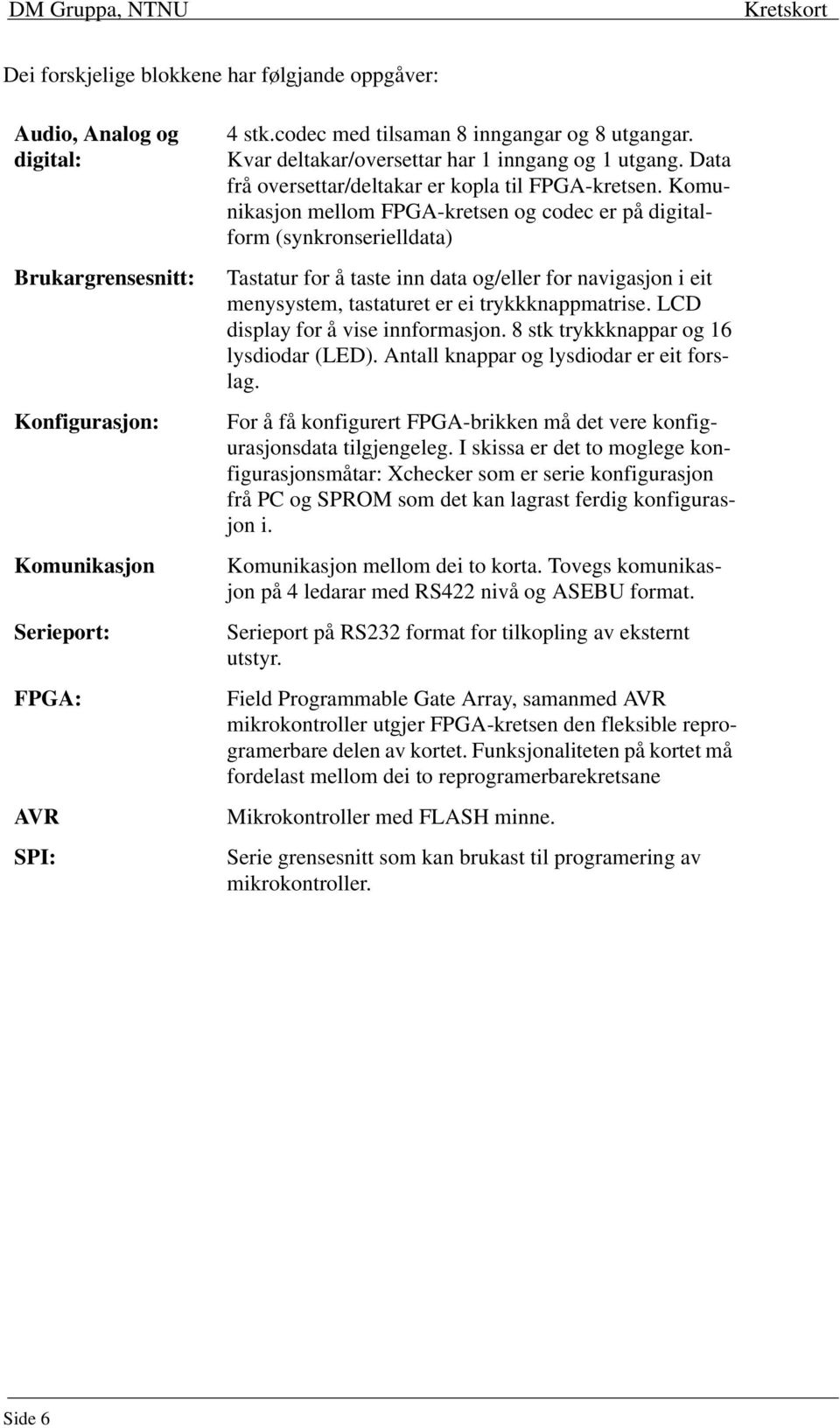 Komunikasjon mellom FPGA-kretsen og codec er på digitalform (synkronserielldata) Tastatur for å taste inn data og/eller for navigasjon i eit menysystem, tastaturet er ei trykkknappmatrise.