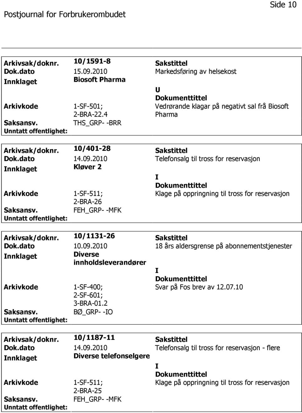 2010 Telefonsalg til tross for reservasjon nnklaget Kløver 2 1-SF-511; 2-BRA-26 Klage på oppringning til tross for reservasjon FEH_GRP- -MFK Arkivsak/doknr. 10/1131-26 Sakstittel Dok.dato 10.09.