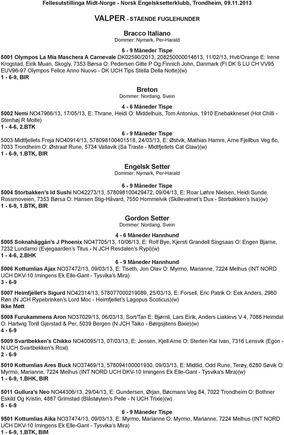 Pedersen Gitte P Og Finnich John, Danmark (FI DK S LU CH VV95 EUV96-97 Olympos Felice Anno Nuovo - DK UCH Tips Stella Della Notte)(w) 1-6-9, BIR Breton 4-6 Mĺneder Tispe 5002 Nemi NO47966/13,